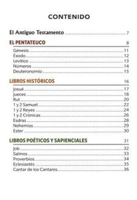 Los Libros de la Biblia a tu Alcance (Libro de Bolsillo)